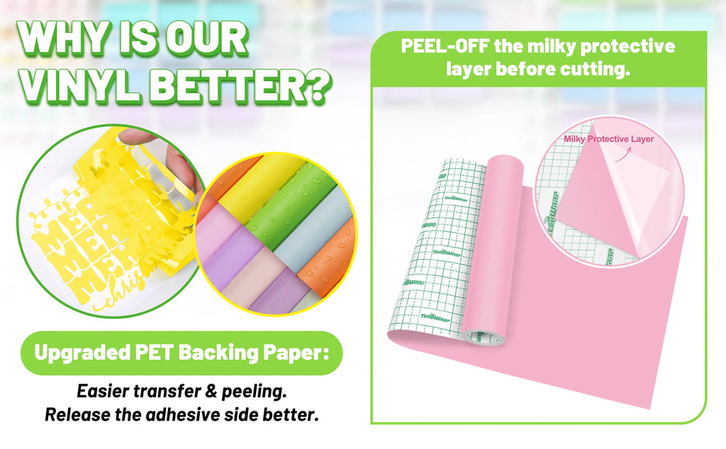 Teckwrap Matte Pumpkin Craft Vinyl